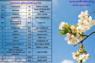 ‎علایم اختصاری رایج در یادداشت های پزشکی